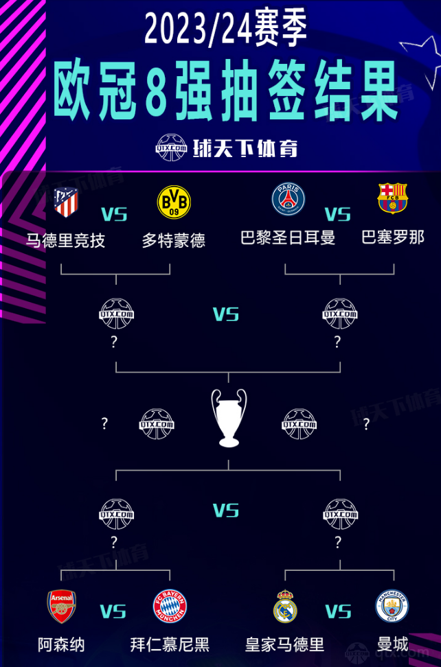 要求以